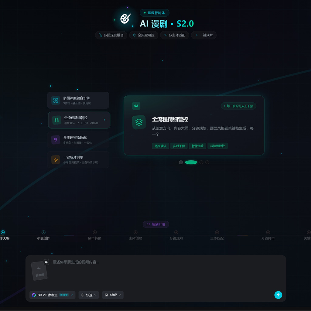 AI漫剧与绘本视觉案例